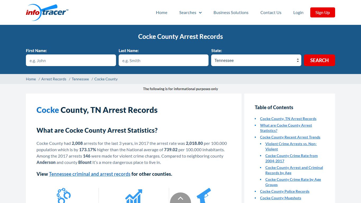 Cocke County, TN Arrests, Mugshots & Jail Records - InfoTracer